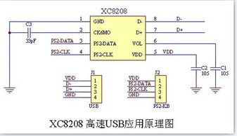 高速2.0掃描搶 打印機usb轉(zhuǎn)ps2ic控制芯片