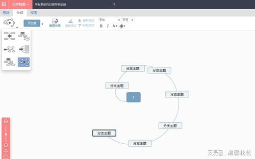 思維導(dǎo)圖軟件哪個(gè)好 分享3款免費(fèi)的思維導(dǎo)圖軟件