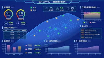 中經觀察 無錫物聯網這十年，阿里云助力智慧城市建設與物聯網應用服務