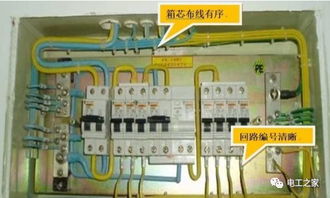 配電箱安裝指南 電源盤配線整齊有序，與箱芯完美接合的秘籍